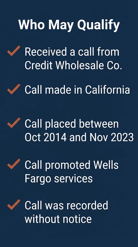 Checklist showing who may qualify for the Wells Fargo $5,000 settlement eligibility call recording case