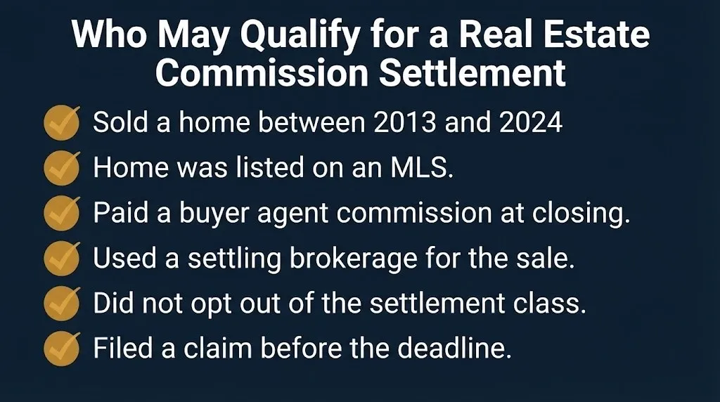 Eligibility checklist for real estate commission settlement showing six criteria home sellers must meet to qualify for a payout.