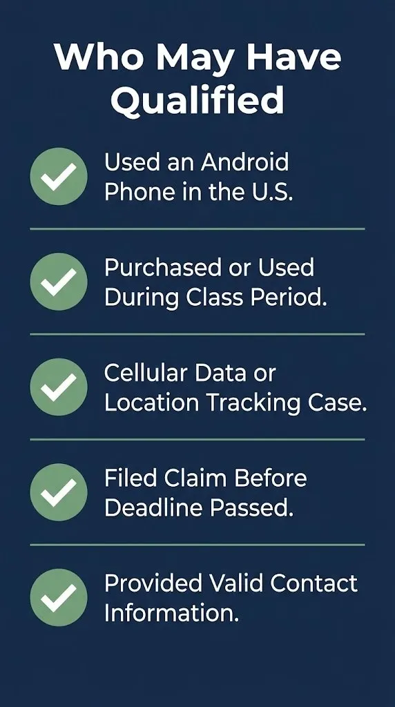Eligibility checklist infographic showing five criteria for Google Android settlement claims with checkmark icons on navy background.