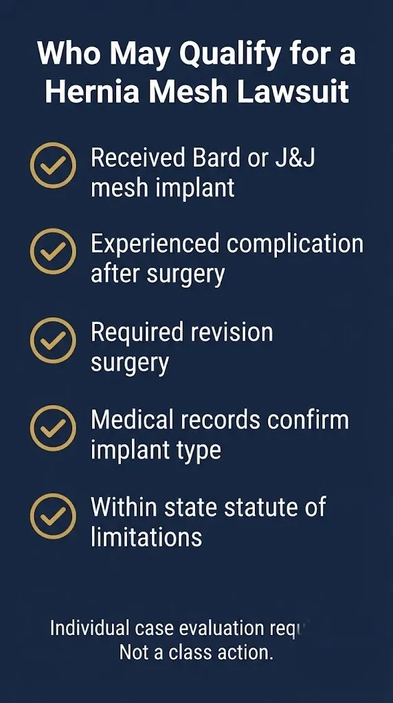 Hernia mesh lawsuit eligibility checklist showing five criteria including Bard or J&J implant, and statute of limitations.