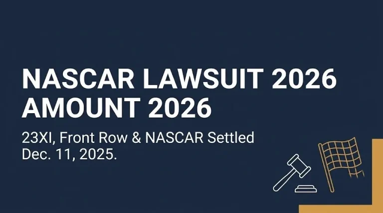 NASCAR lawsuit 2026 banner showing the 23XI Racing and Front Row Motorsports settlement with NASCAR.