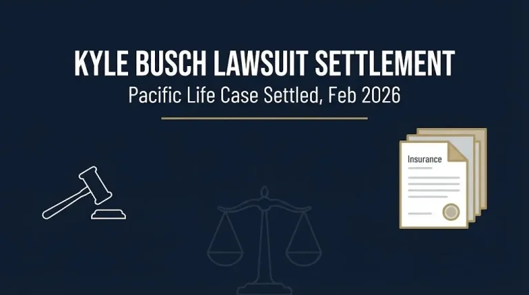 Timeline graphic showing key dates in the Kyle Busch Pacific Life lawsuit settlement from filing to case closure.