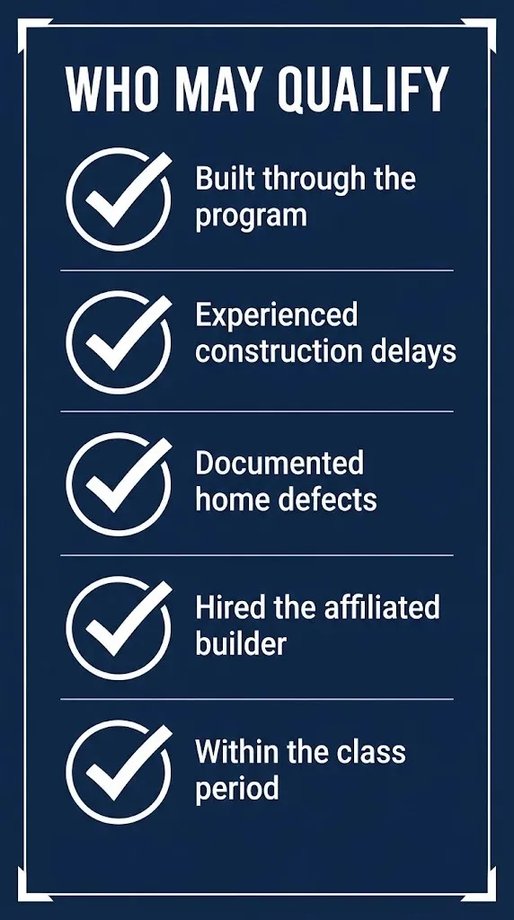 100 Day Dream Home lawsuit eligibility checklist showing five criteria