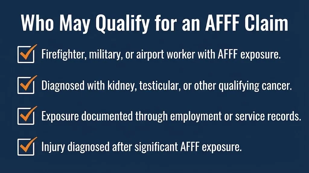 AFFF lawsuit eligibility checklist with four qualifying criteria for firefighter foam claims.