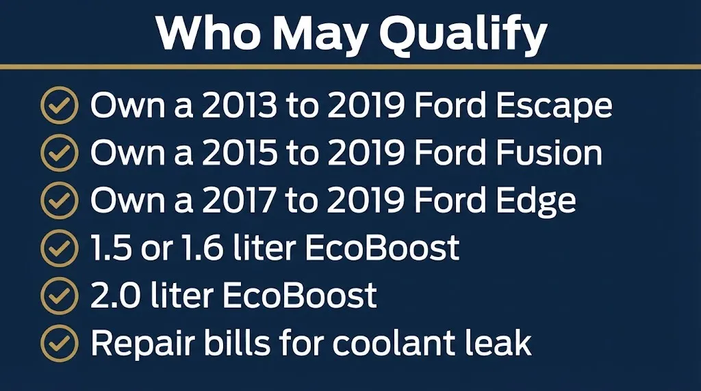 Checklist graphic showing Ford EcoBoost class action eligibility criteria for affected vehicle owners.