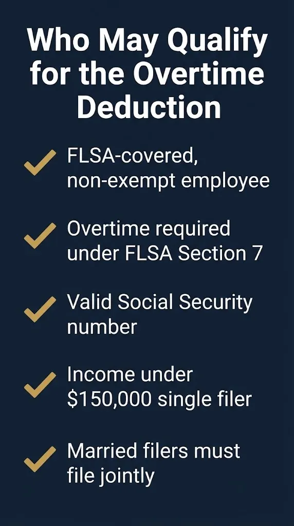 Checklist infographic showing eligibility rules for the qualified overtime compensation deduction in 2026.