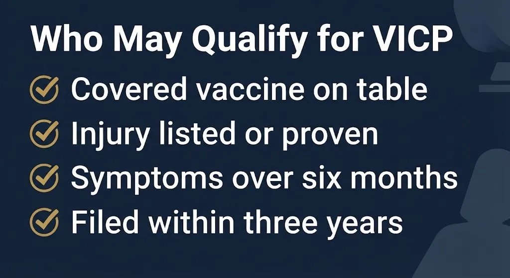 Eligibility checklist for vaccine injury compensation program showing four qualification criteria with checkmarks.