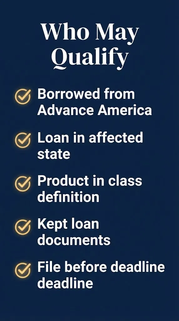 Eligibility checklist graphic showing five criteria for a Purpose Financial or Advance America class action settlement.
