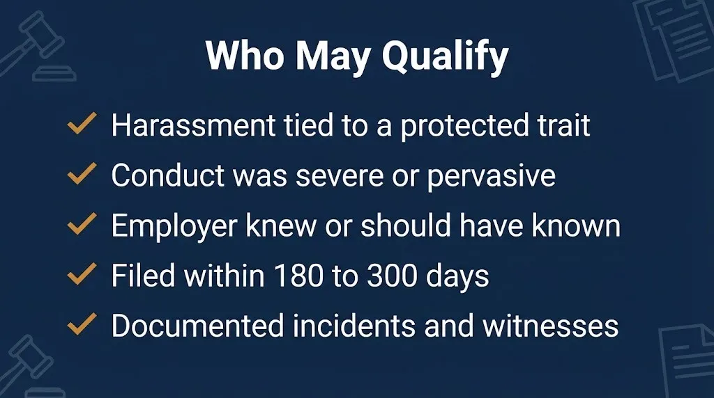 Eligibility checklist infographic listing criteria for a hostile work environment lawsuit under 2026 EEOC rules.