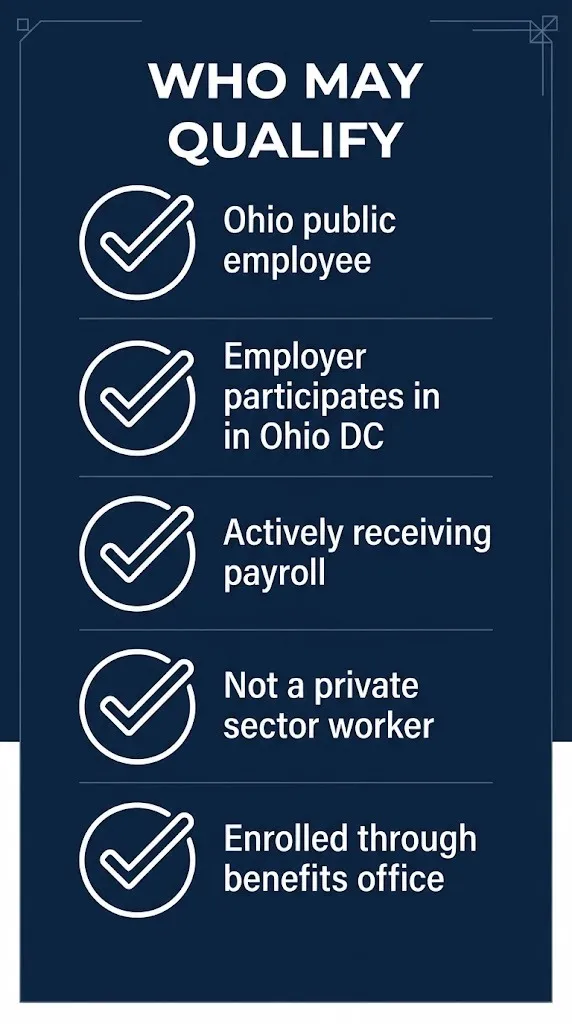 Ohio Deferred Compensation eligibility checklist showing five qualification criteria
