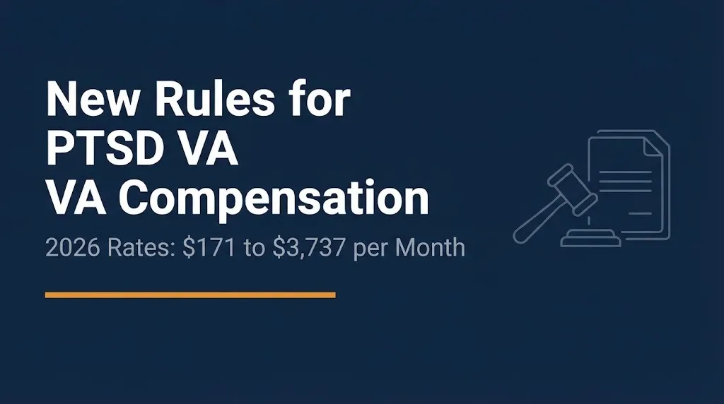 PTSD VA compensation 2026 banner showing monthly payment range