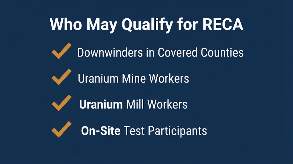 Radiation Exposure Compensation Act eligibility checklist showing four categories of qualified claimants.