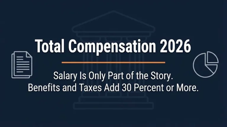Total compensation 2026 banner showing salary versus benefits breakdown with legal and financial icons on navy background.