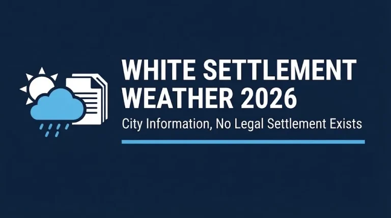 White Settlement weather 2026 banner showing city information with weather and document icons on navy background.