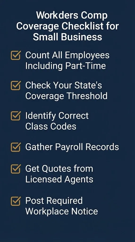 Workers comp coverage checklist infographic showing six steps for small businesses to comply with state insurance requirements.