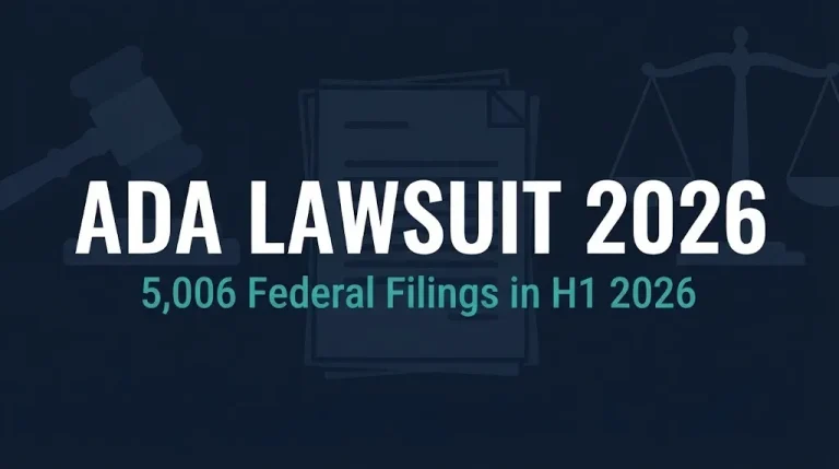 ADA lawsuit 2026 hero graphic showing record federal filing volume and settlement trends