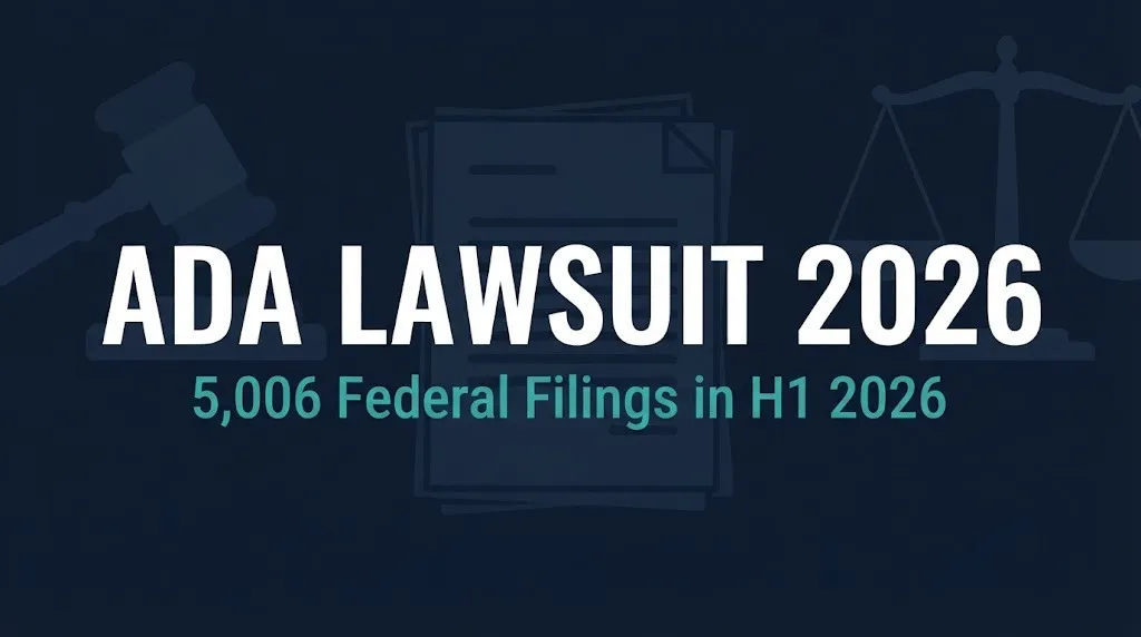 ADA lawsuit 2026 hero graphic showing record federal filing volume and settlement trends