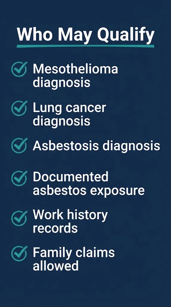 Asbestos trust fund eligibility checklist showing who may qualify for claims in 2026.