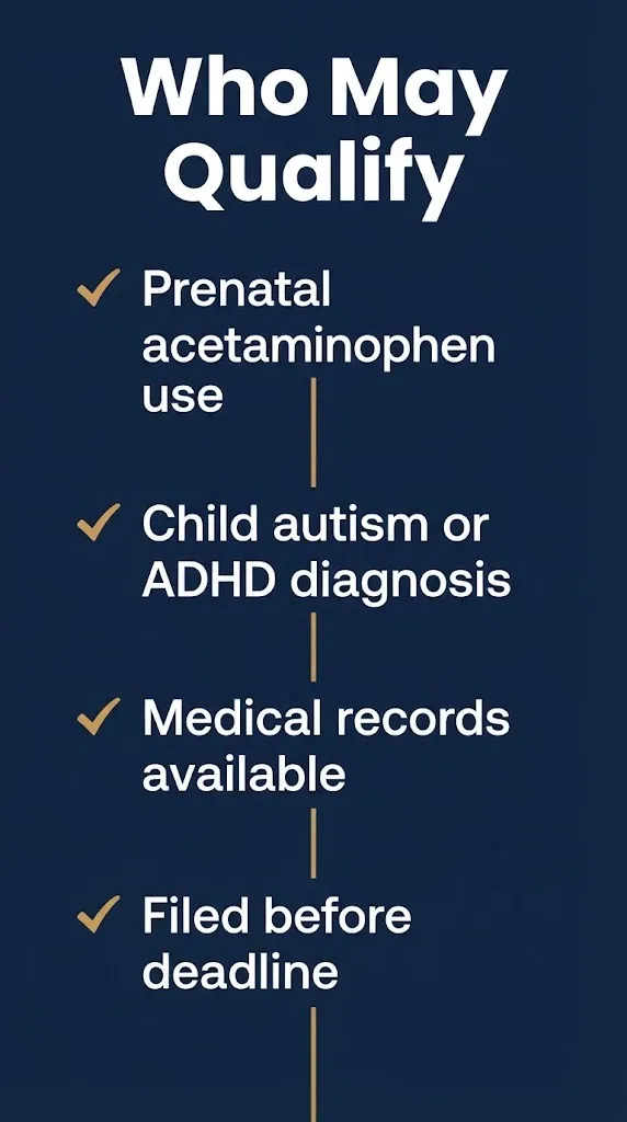 Checklist graphic showing four eligibility factors for the Tylenol autism litigation.