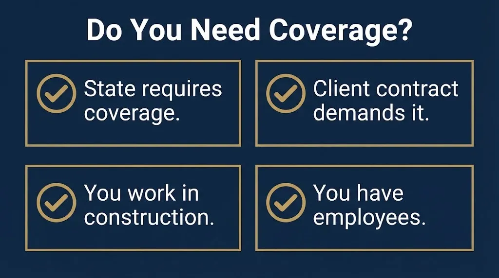 Checklist graphic showing four reasons a sole proprietor may need workers compensation coverage.