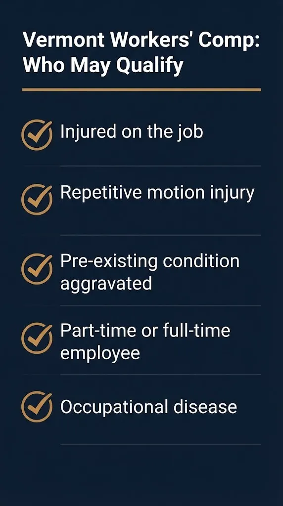 Checklist of eligibility criteria for Vermont workers' compensation benefits in 2026.