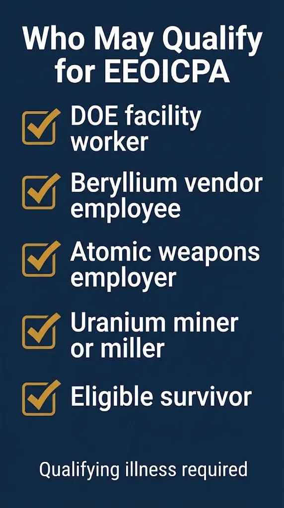 Checklist of who may qualify for DOE compensation under the EEOICPA program in 2026.