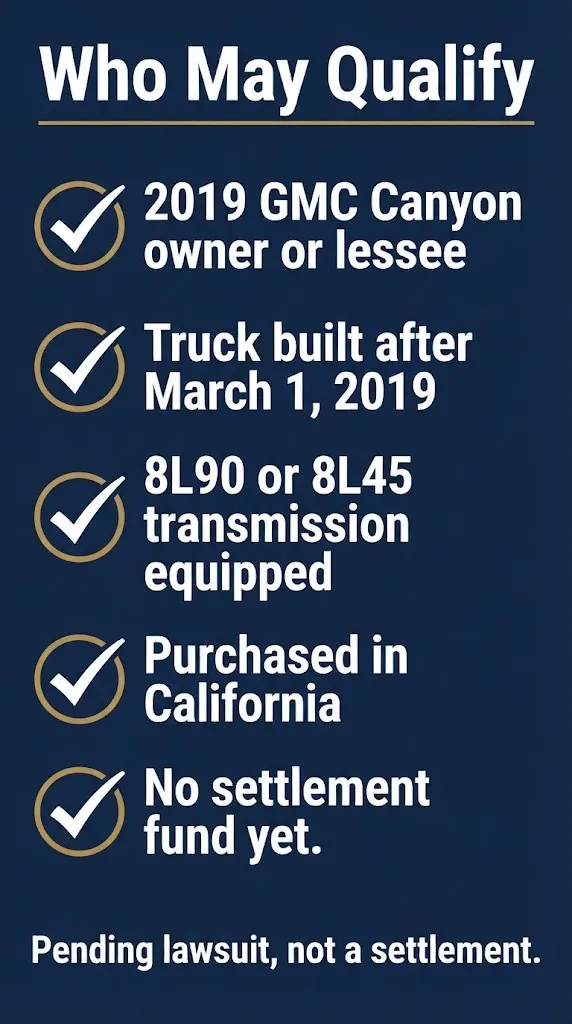 Checklist titled Who May Qualify for the GMC Canyon transmission lawsuit pending in 2026.