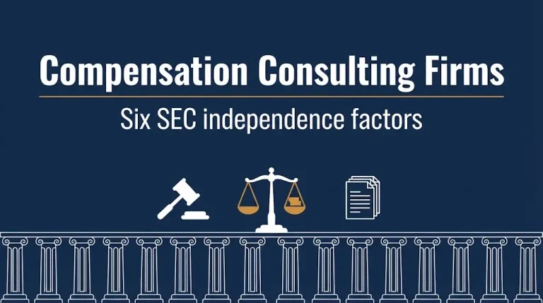 Compensation consulting firms 2026 banner highlighting six SEC independence factors