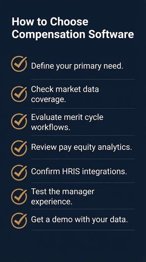 Compensation software selection checklist with seven evaluation steps for HR teams.