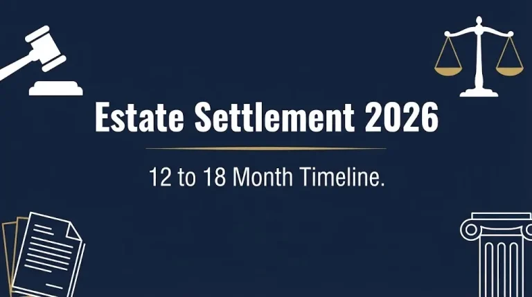 Estate settlement 2026 banner graphic with 12 to 18 month timeline highlighted.