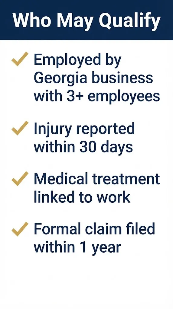 Georgia workers compensation eligibility checklist for 2026 showing 30-day reporting and 1-year filing deadlines.