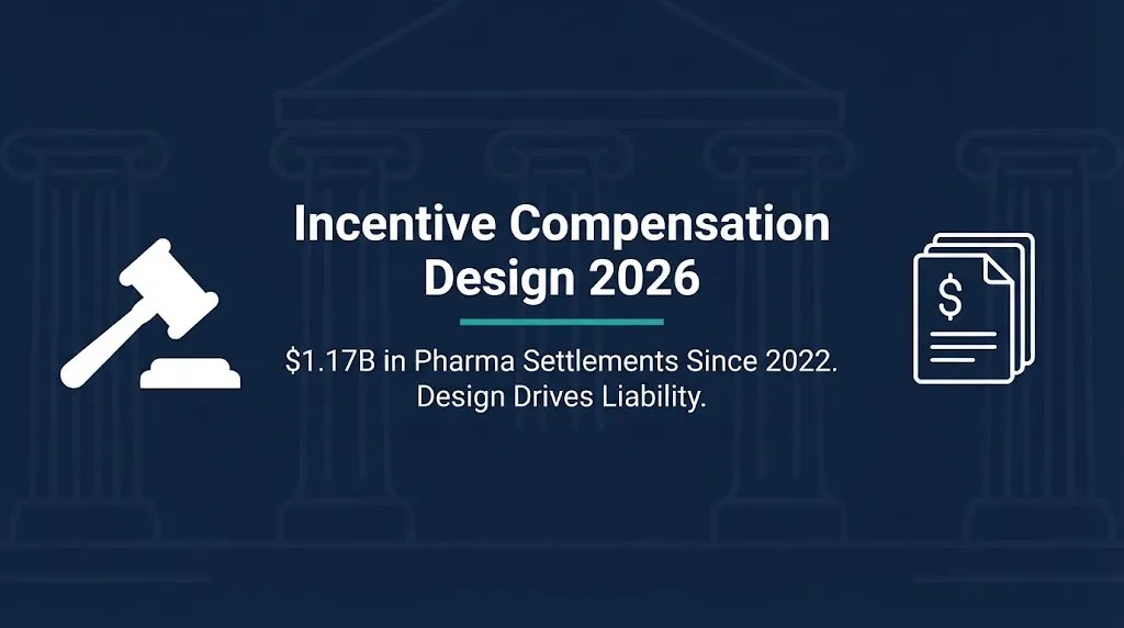Incentive compensation design 2026 banner showing gavel and documents with pharma settlement fact