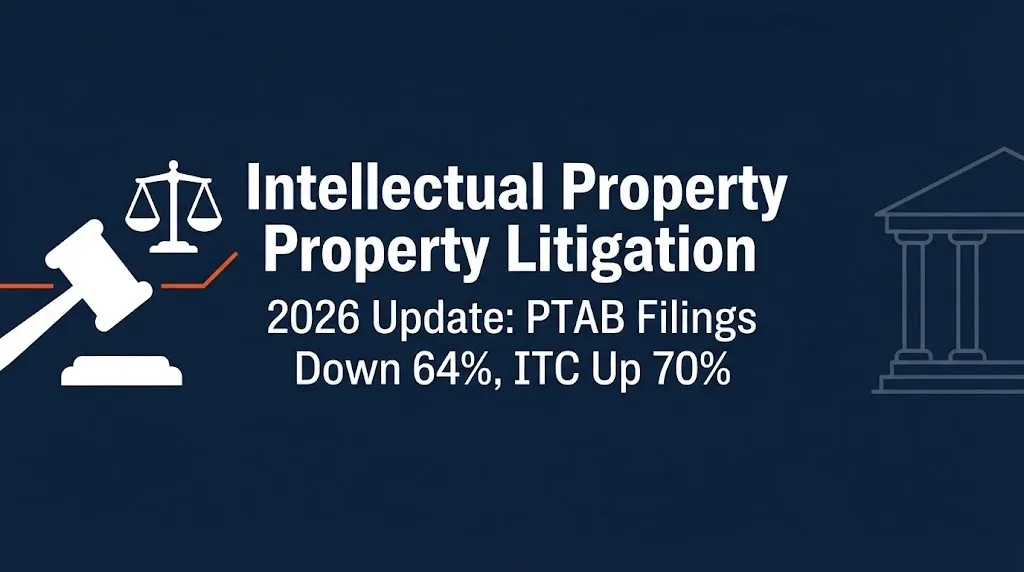 Intellectual property litigation 2026 banner with gavel, scales, and key filing statistics.