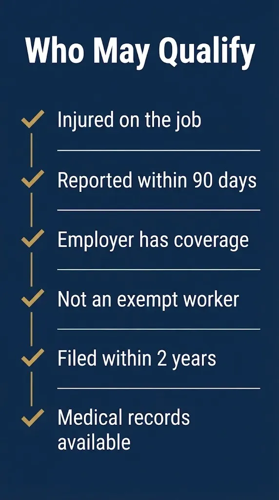 Iowa workers compensation eligibility checklist graphic showing six criteria for who may qualify for benefits