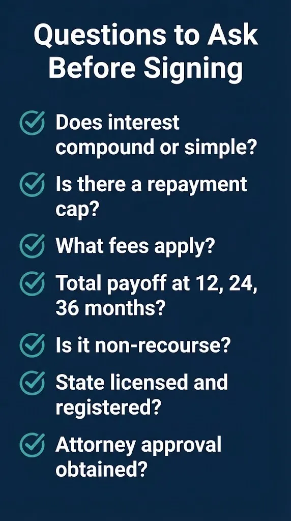 Lawsuit loan comparison checklist with seven questions to ask before signing.