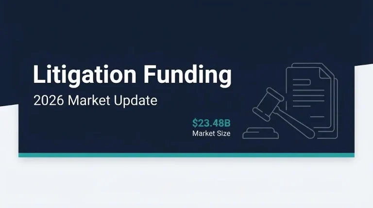 Litigation funding 2026 banner with $23.48B market size and gavel icon.