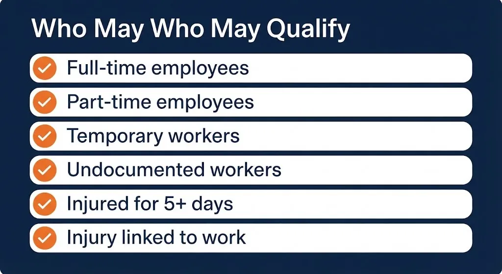 Massachusetts workers compensation eligibility checklist for injured workers