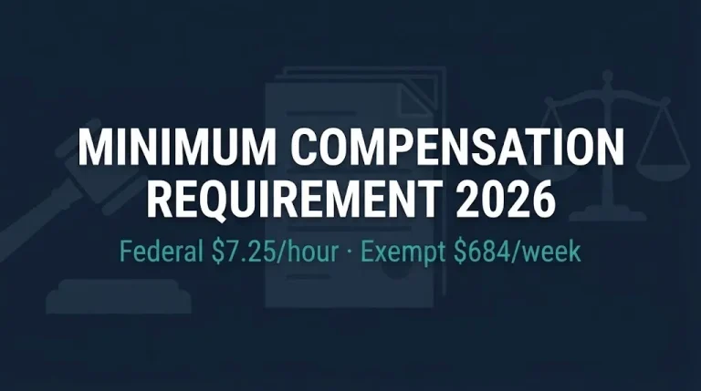 Minimum compensation requirement 2026 hero graphic showing federal minimum wage and exempt salary thresholds