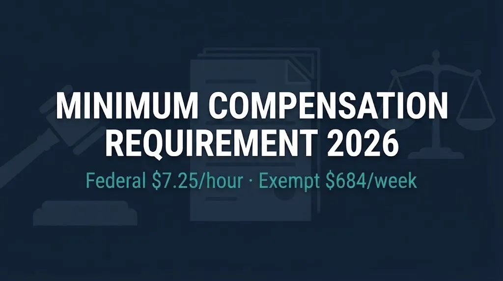 Minimum compensation requirement 2026 hero graphic showing federal minimum wage and exempt salary thresholds