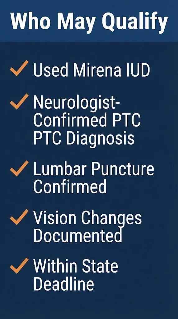 Mirena lawsuit eligibility checklist graphic showing who may qualify for a PTC claim with checkmark icons.