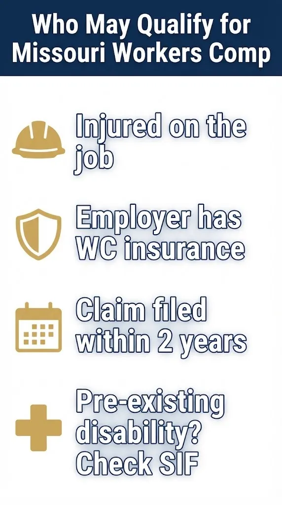 Missouri workers comp eligibility checklist for St. Louis injury claims in 2026