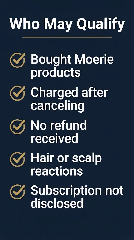 Moerie lawsuit eligibility checklist graphic showing who may qualify based on billing and product issues.