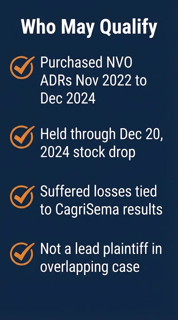 Novo Nordisk lawsuit eligibility checklist showing four criteria for class membership.