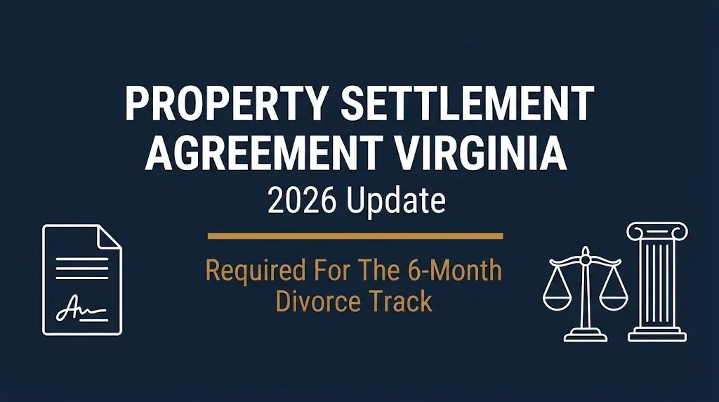 Property settlement agreement Virginia banner noting it is required for the six month no-fault divorce track.
