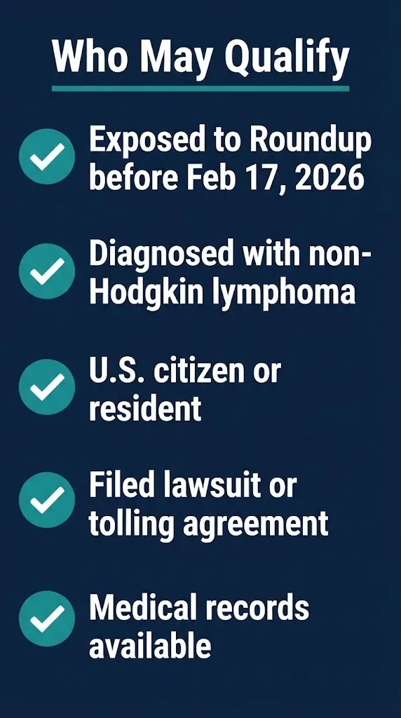 Roundup settlement eligibility checklist showing who may qualify for compensation.