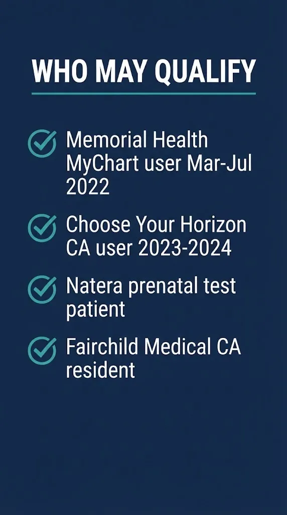 Santa Ana settlement distribution eligibility checklist showing four active cases and covered groups