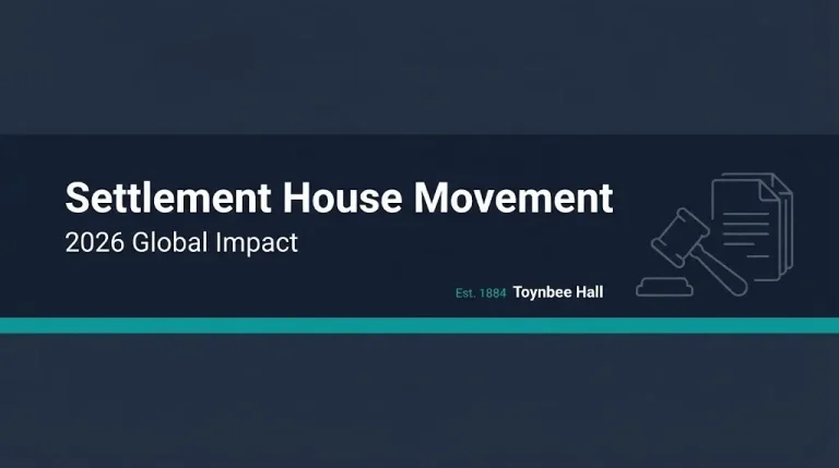 Settlement house movement 2026 banner with Toynbee Hall founding date and gavel icon.