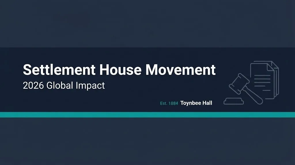 Settlement house movement 2026 banner with Toynbee Hall founding date and gavel icon.