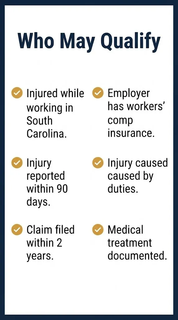 South Carolina workers compensation eligibility checklist with six qualification criteria on navy infographic
