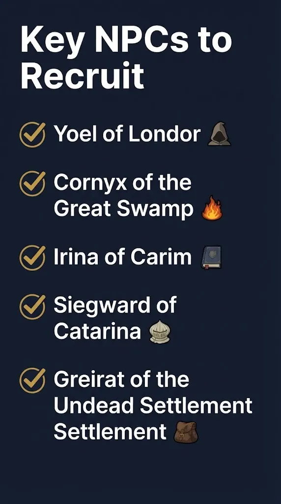 Undead Settlement DS3 checklist graphic showing five key NPCs to recruit in the area.